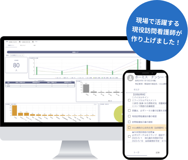 現場で活躍する現役訪問看護師が作り上げました！